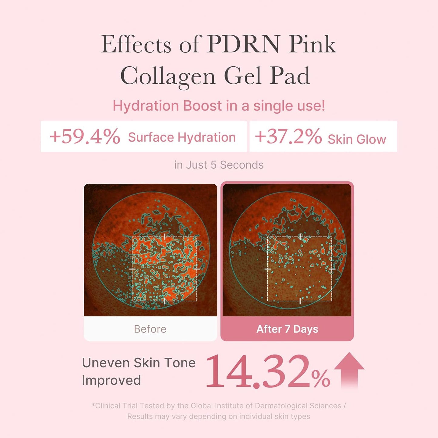 Salmon DNA Pink Collagen Pads