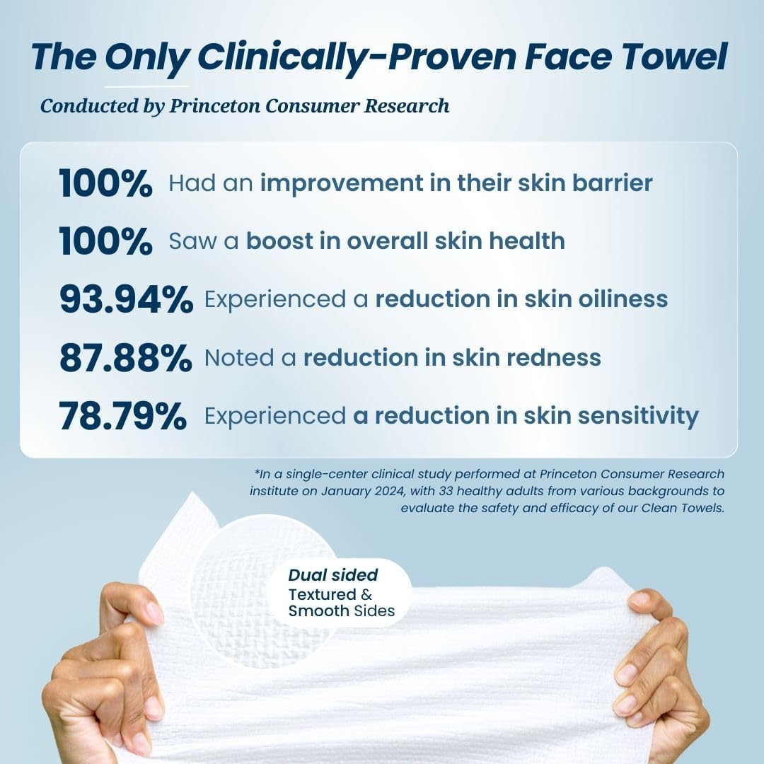 Clean Skin Club XL Towels