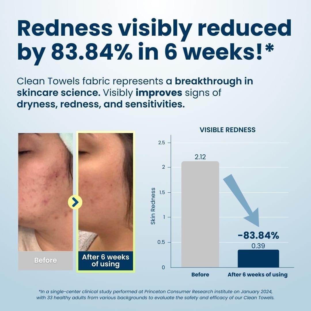 Clean Skin Club XL Towels