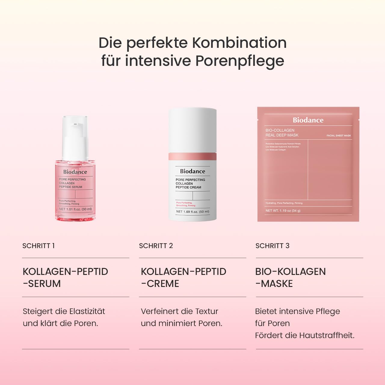 BioDance Collagen Deep Mask