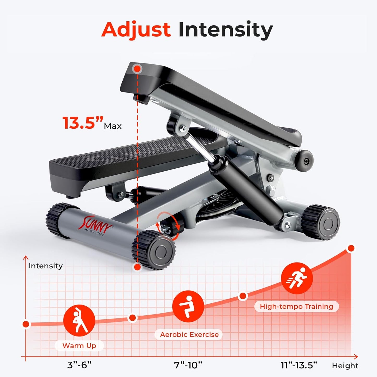 Compact Power Stepper